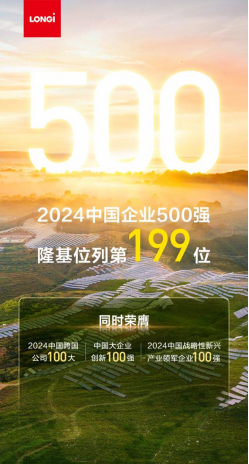 中国企业500强公布 隆基位列第199位