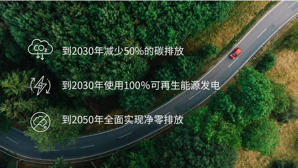 李尔公布应对气候变化战略目标：至2050年实现净零排放