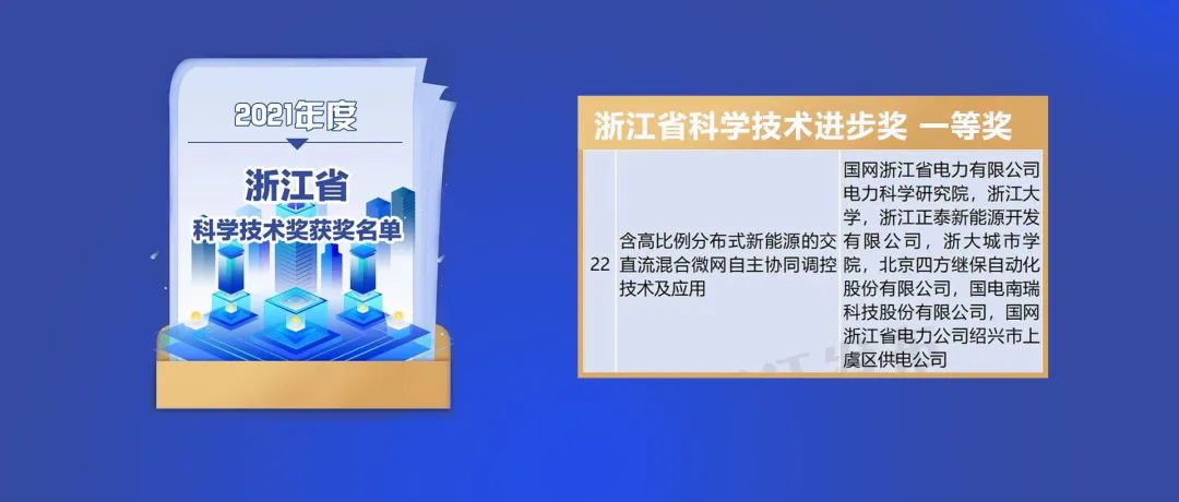 喜讯！正泰新能源荣获浙江省科技进步一等奖、二等奖