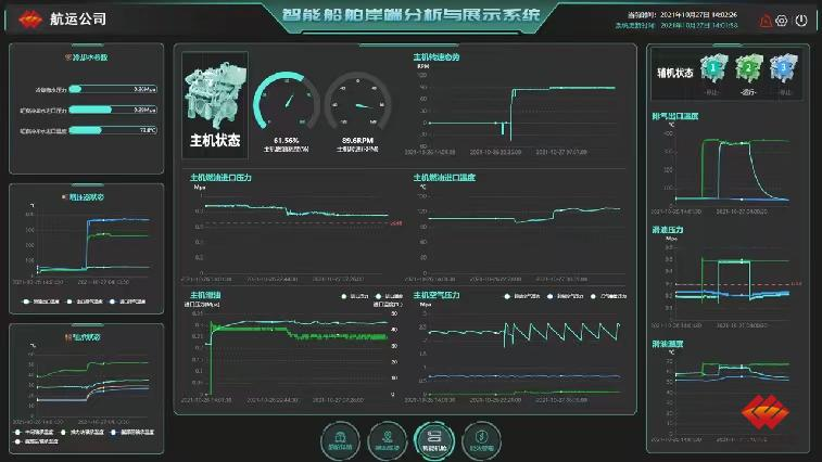 国家能源集团项目入选交通部智能航运先导应用试点