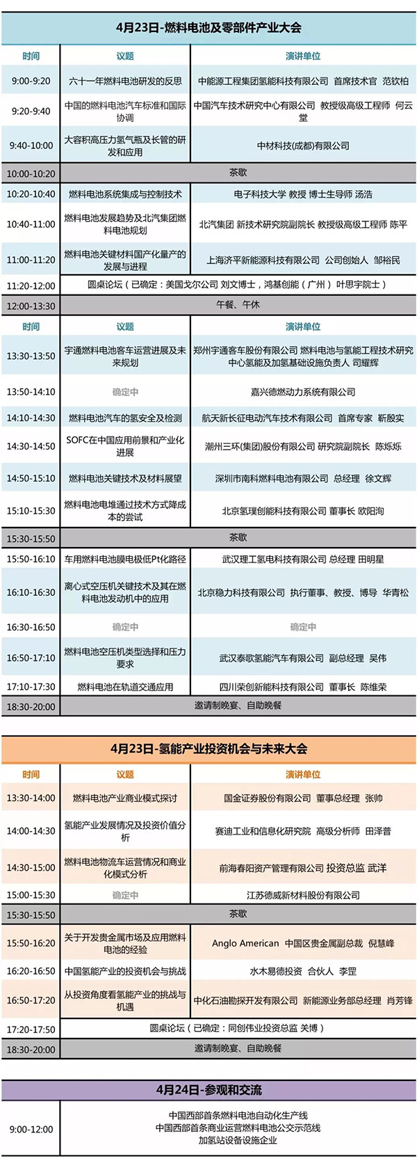 全球氢能及燃料电池成都峰会，周日不见不散！