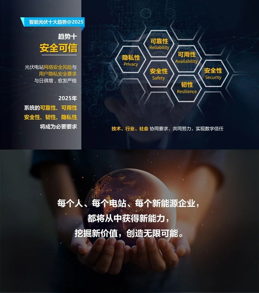解码2025丨华为发布智能光伏十大趋势