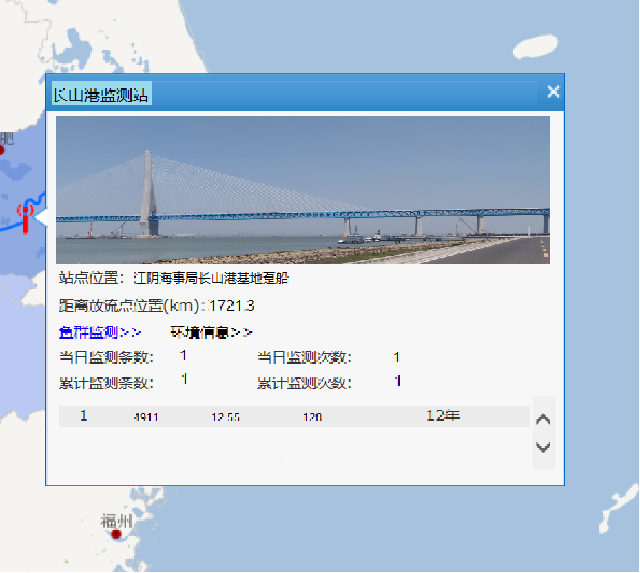追“鲟”｜今年首尾携带有声呐标记的放流中华鲟已抵达长江入海口