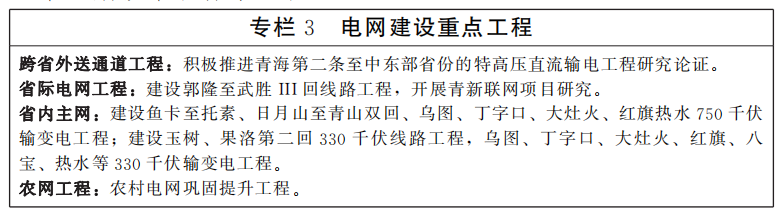 青海:“十四五”风光储新增装机44GW，力争建成电化学等新型储能600万千瓦