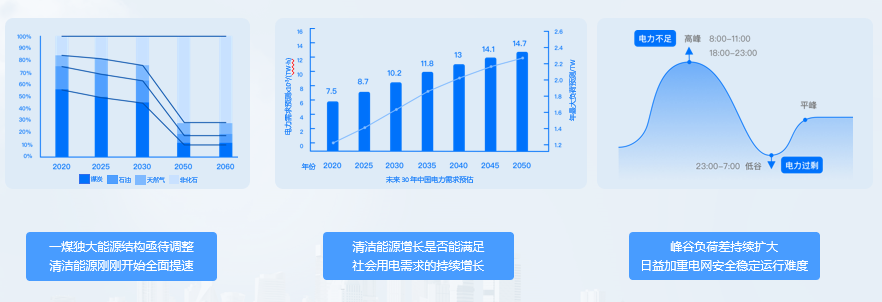 美的楼宇科技亮相碳博会，iBUILDING两大数智平台应对“双碳”新变局