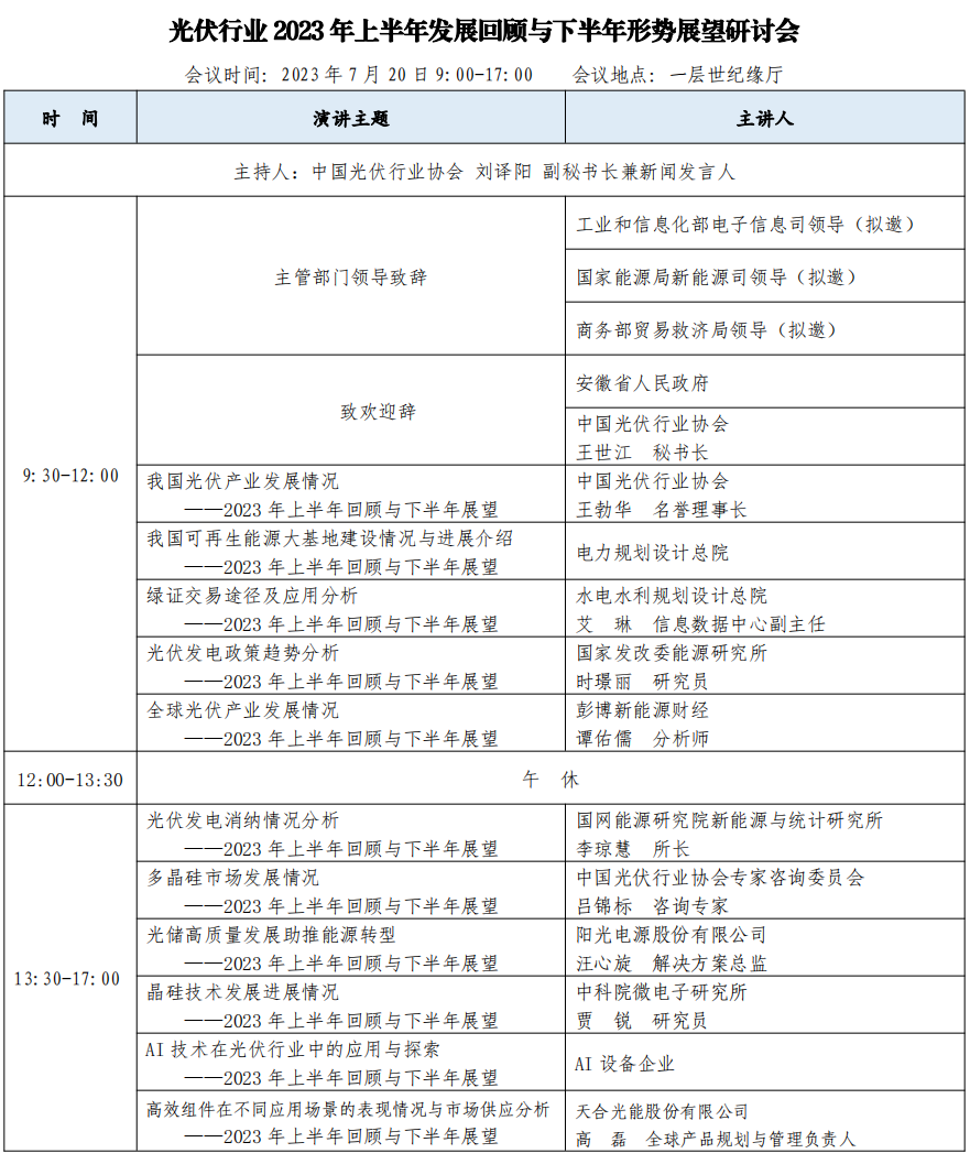 2023年，看中国光伏行业如何“乘风破浪”