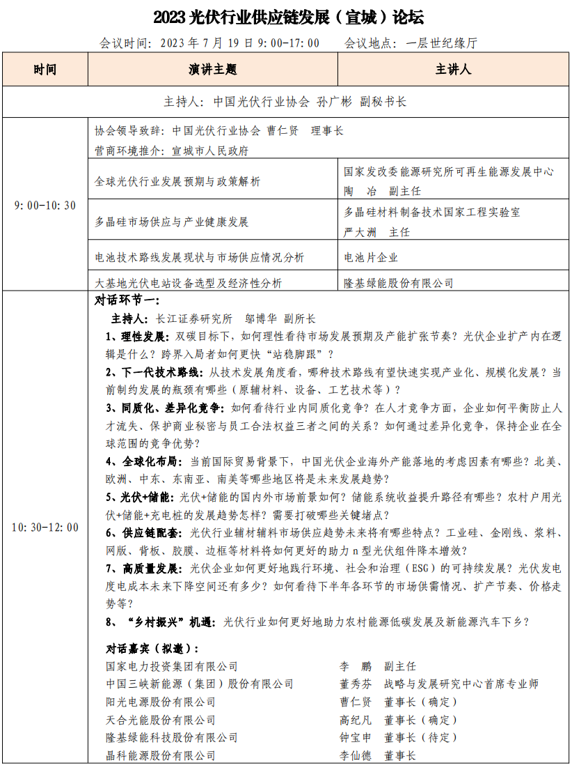 2023年，看中国光伏行业如何“乘风破浪”