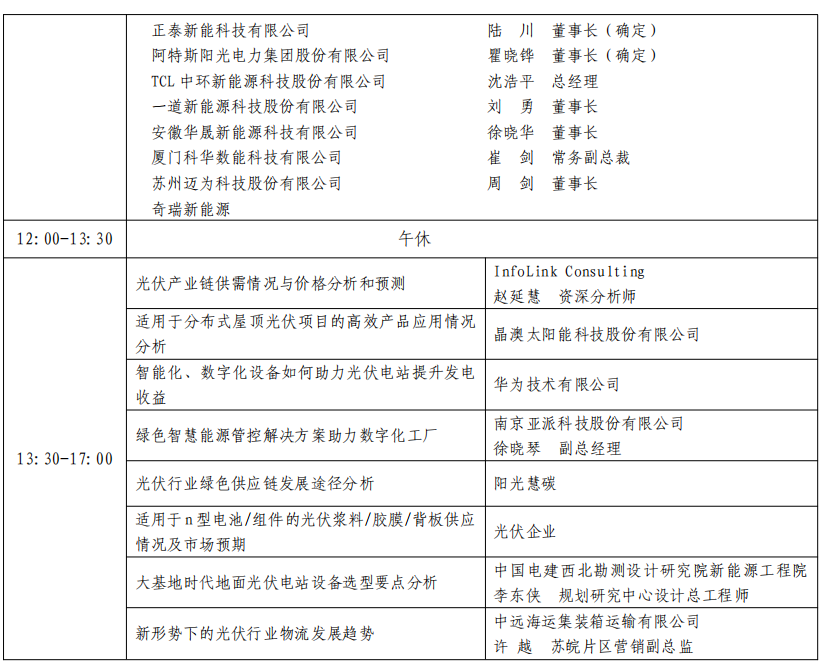 2023年，看中国光伏行业如何“乘风破浪”