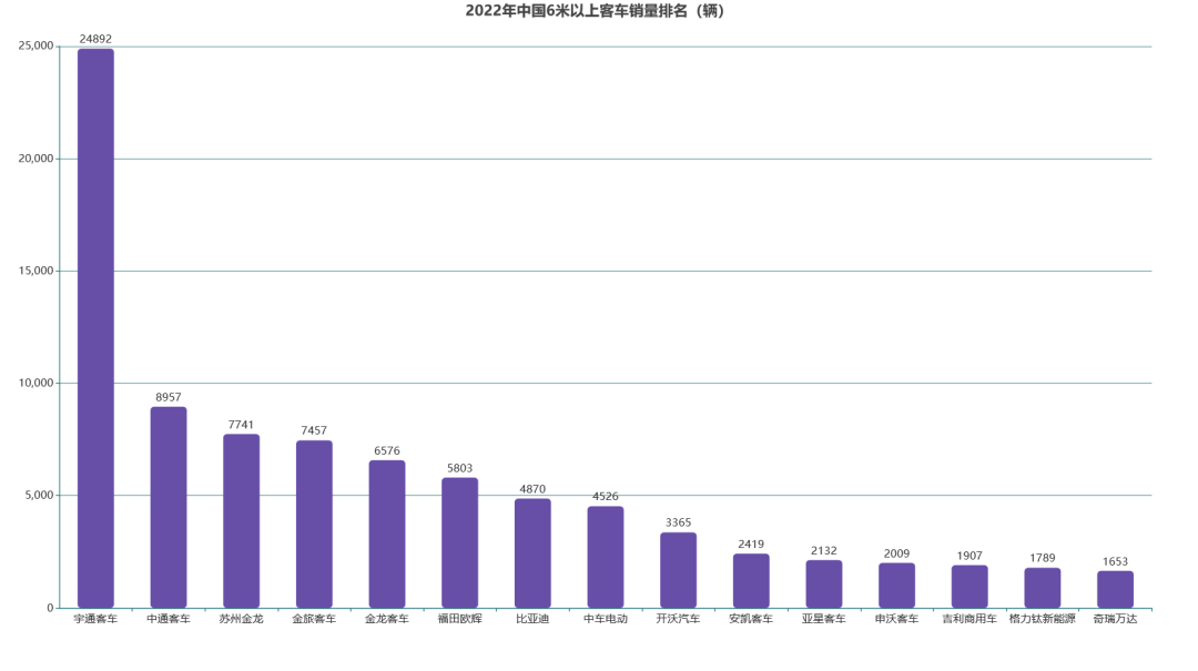 格力钛扩大亏损，董小姐文过饰非