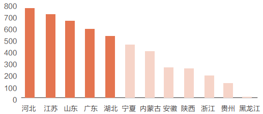 封面文章 | 煤电复兴拷问