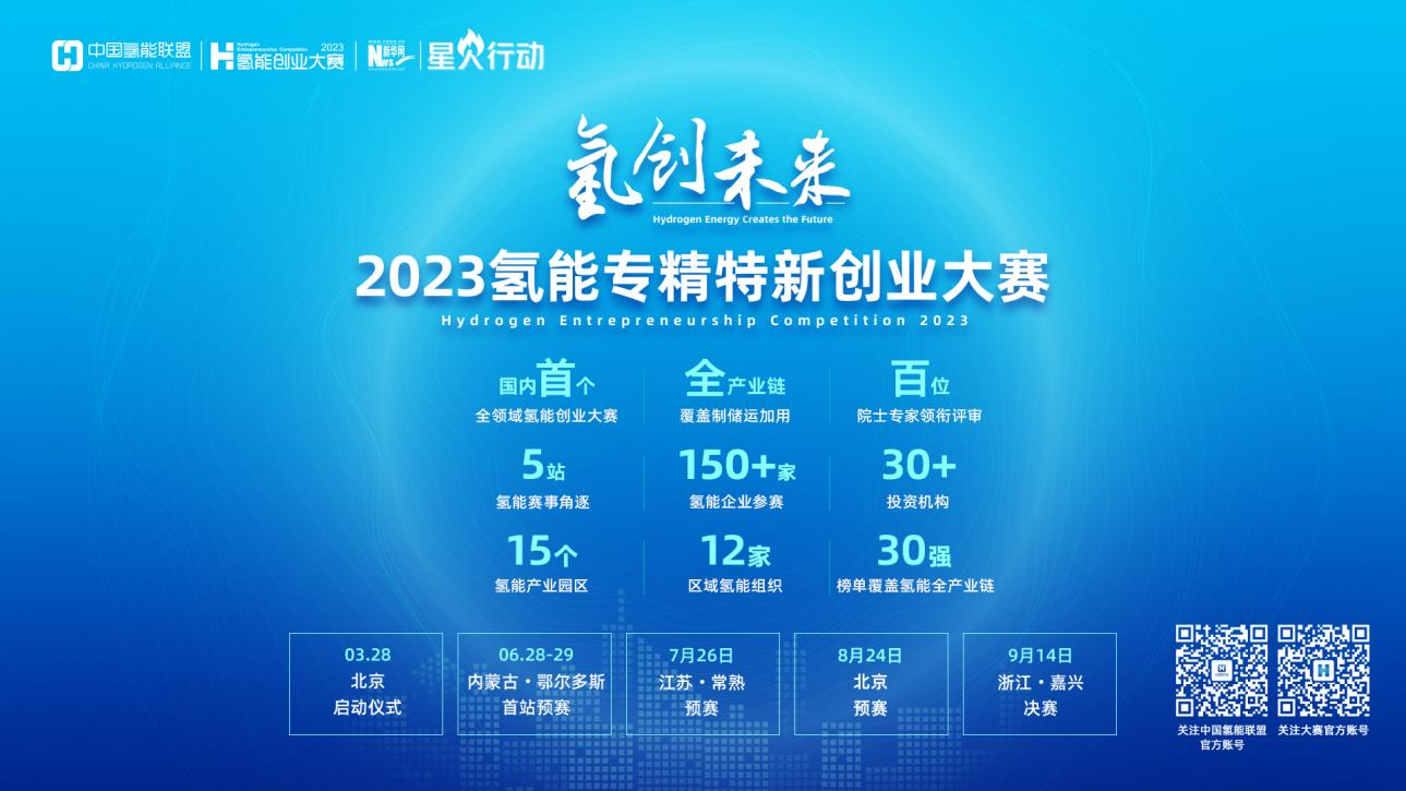 2023氢能专精特新创业大赛决赛即将举办