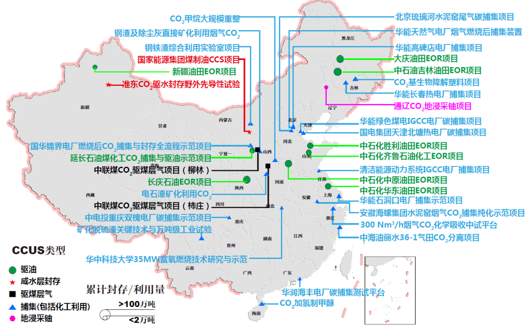 “治碳制气”：能源安全和双碳目标的新路径