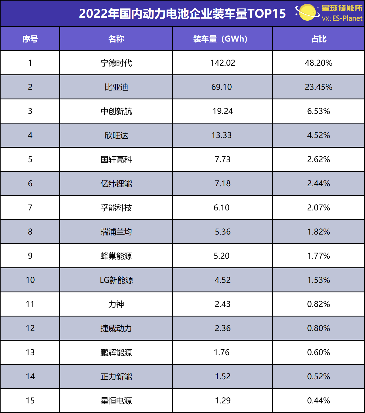 锚定“新能源之都”，常州为什么能笑到最后